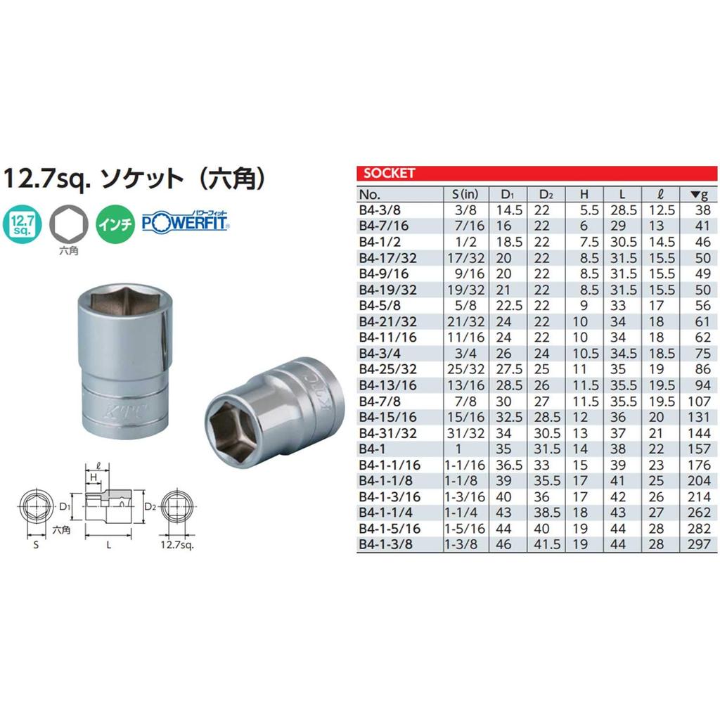 Гнездо для инструмента Kyoto Machinery (КТК) 12.7mm (1/2 дюйма) (Hex) B4-1-1/16