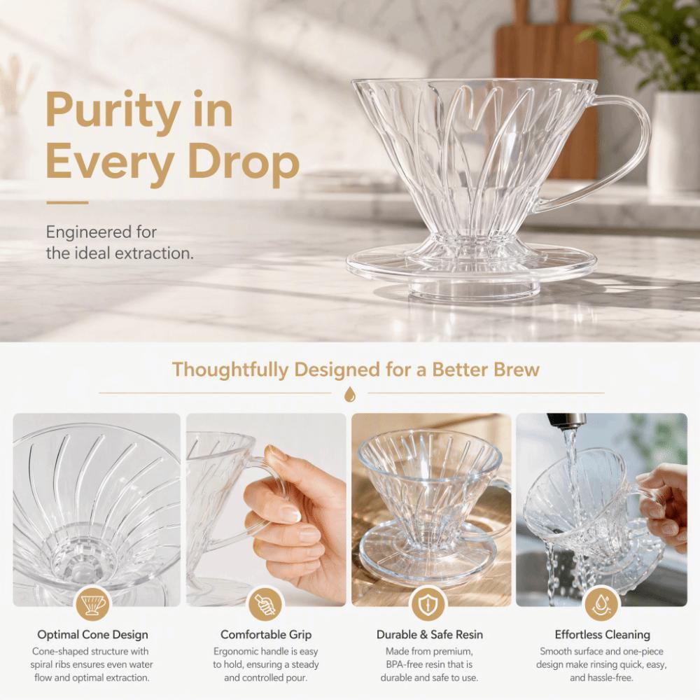 1-2 Cups Capacity Pour Over Coffee Maker Reusable Coffee Filter Cup Cafe Restaurant