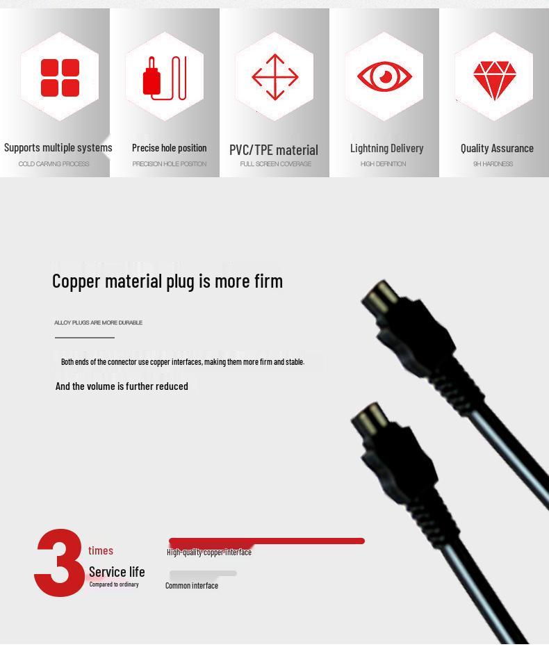 Sony Camcorder AC-L200C/L20/L25B Charger Adapter
