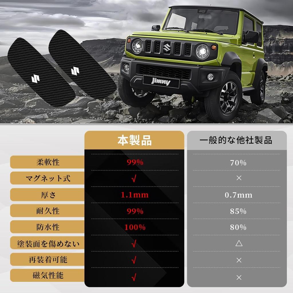 Защита двери Maplewoodcar, Для Suzuki Jimny JB64/JB74, Аксессуары для Jimny JB64/JB74, Защита автомобиля, Дверная ручка