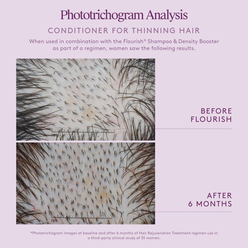 Кондиционер для распутывания волос Virtue Travel Size Flourish Thickening 2,0 унции