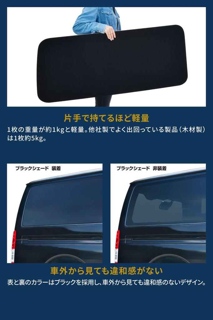 Migratrail Black Shade for Toyota Hiace SUPER Heat Insulation and No Installation D4922 GL/Wide (GL Wide), Soundproofing, Snap-in Type, Required,