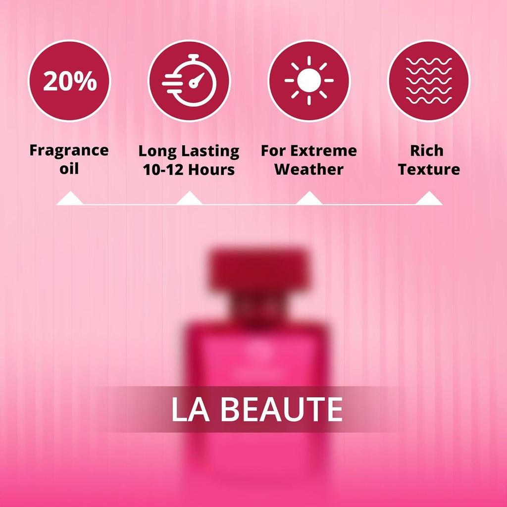 KENAZ La Beauté| Цветочный, Фруктовый Гурман С Черной Смородиной И Грушей | Парфюм для Женщин | Дубайский Парфюм |