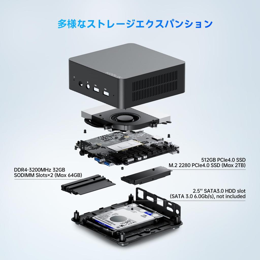 Мини-ПК KODLIX GD90 12-го поколения Core 32 ГБ DDR4 512 ГБ SSD Мини-ПК Потоки Максимальная частота Мини-компьютер 3 вывода на экран Проводная локальная сеть Бесшумный Windows