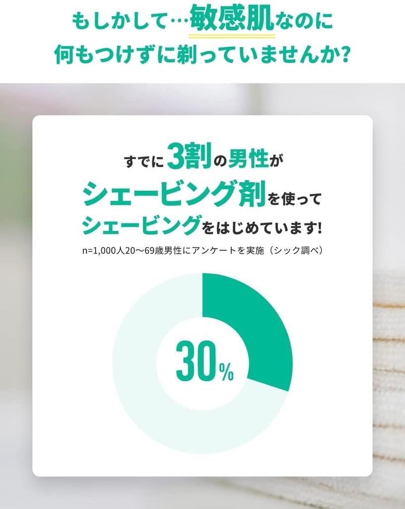 Schick Medicated Shave Guard Double Pack W Pack Razor Shaving Green Набор с пеной для бритья и бонусом 200 г для мужчин (х 2)