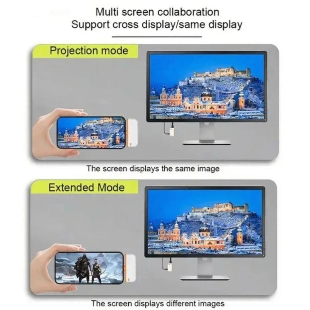 1080P/60Hz Wireless HDMI Transmitter Type C HDMI Dongle Wireless HDMI Receiver  Presentation