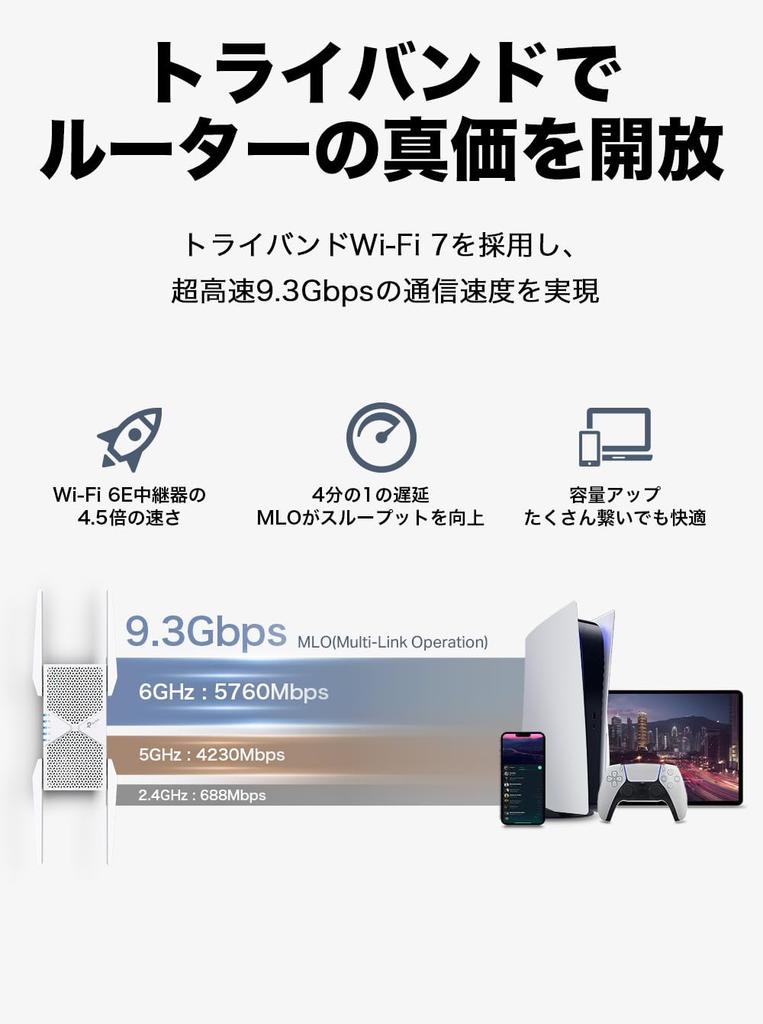 WiFi BE9300 Стандарт 5760 Мбит/с 2880 Мбит/с 688 Мбит/с Репитер RE655BE TP-Link (6 ГГц) + (5GHz) + (2,4)