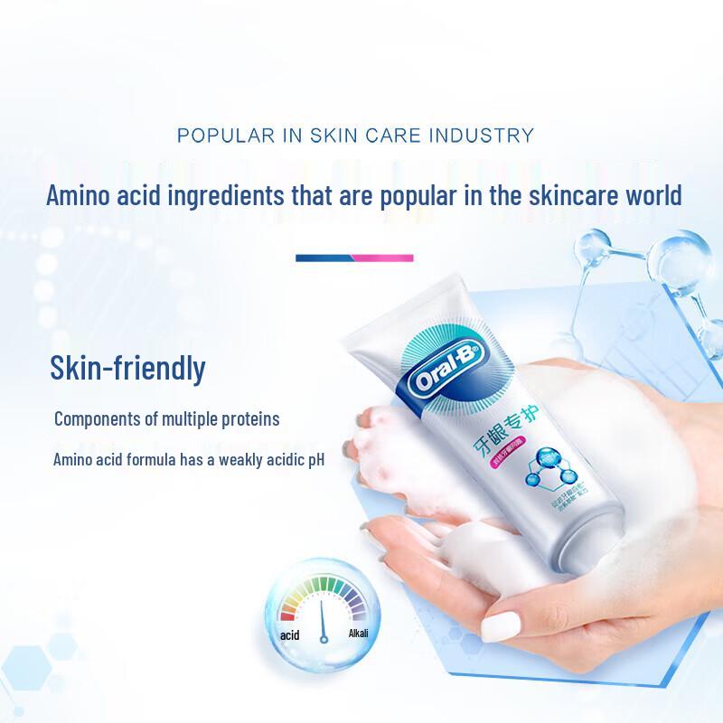 Oral-B Зубная паста для ухода за деснами