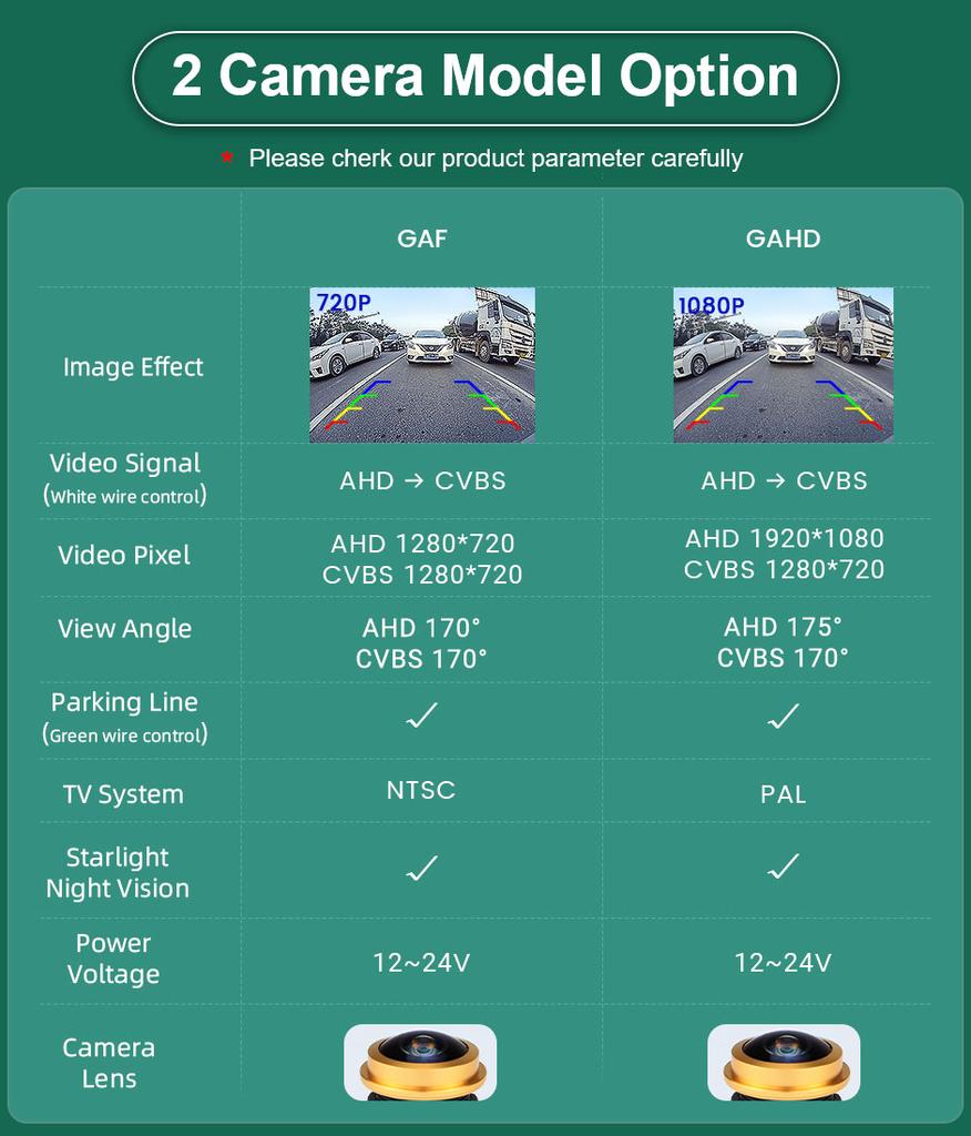 HD AHD 1080P 1000TVL Водонепроницаемая автомобильная камера заднего вида для Mercedes Benz W213 W221 S Class Багажник Зарезервированное отверстие