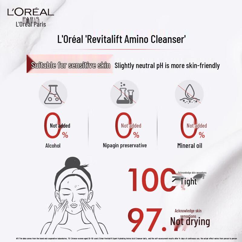 L'Oreal Revitalift Amino Acid Facial Cleanser