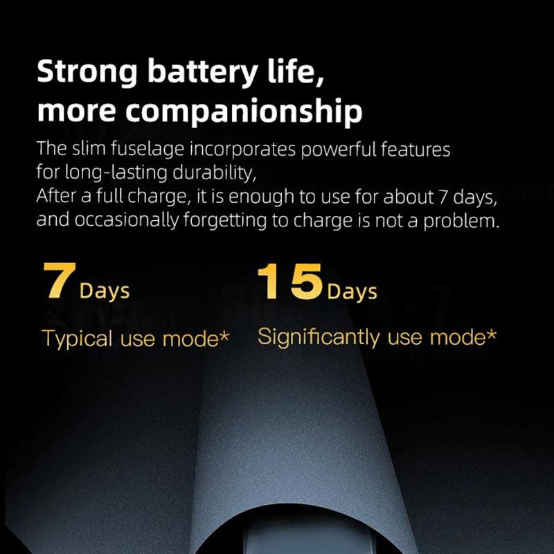 NORTH EDGE Новые мужские умные часы NL02C 1,28 дюйма HD Bluetooth трекер активности вызовов монитор сердечного ритма спортивные женские умные часы