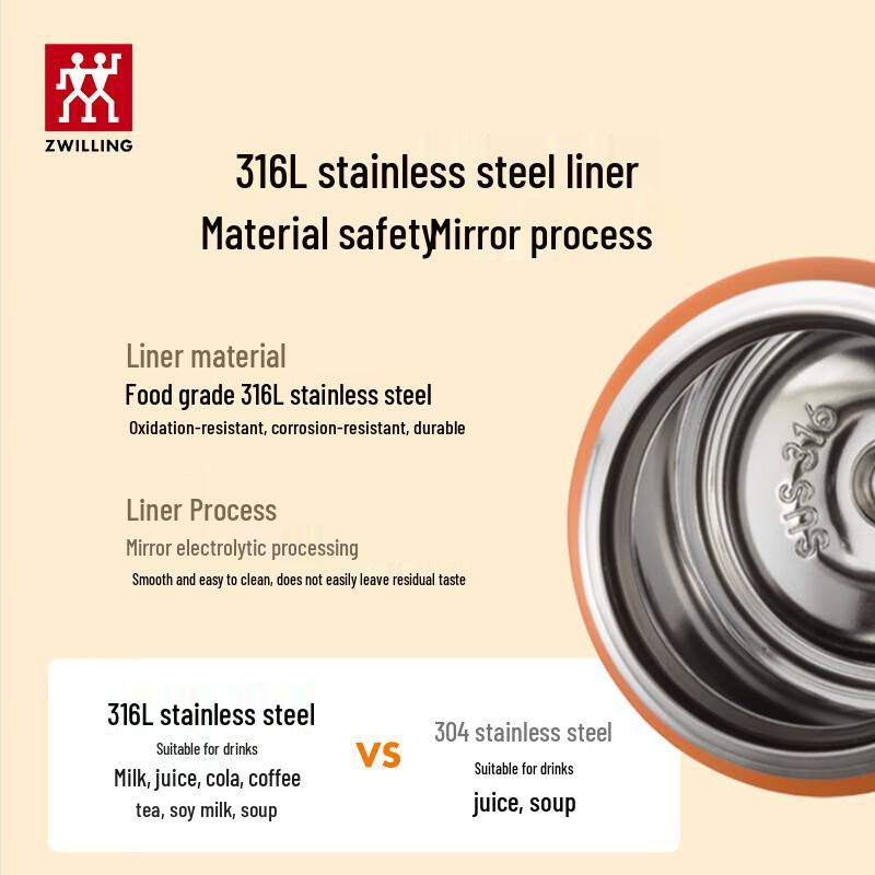 ZWILLING 316L Stainless Steel One-Touch Vacuum Insulated Mug