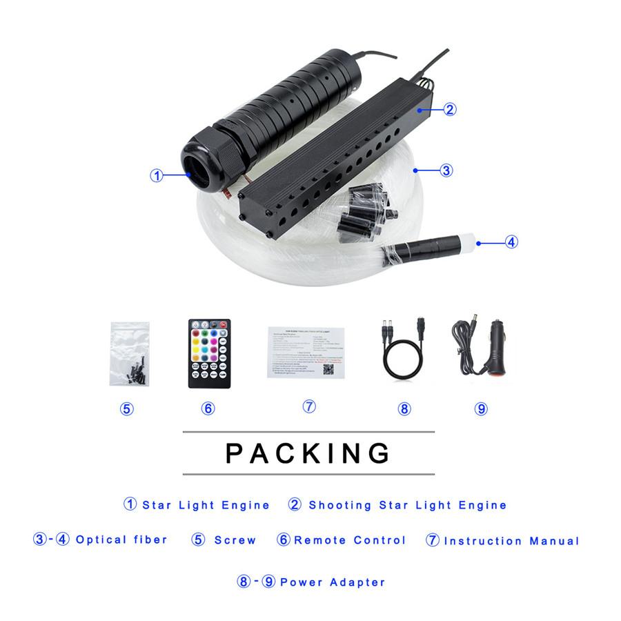 Автомобильный оптоволоконный свет RGBW потолочный звездный свет эффект падающего метеора управление через приложение