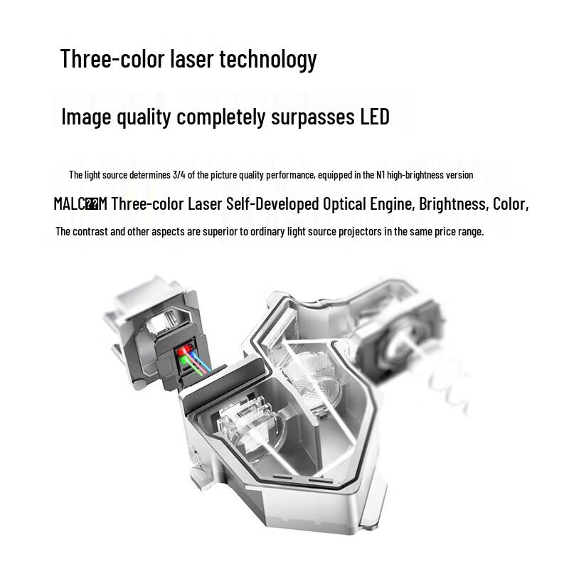 JMGO N1 High Brightness Tri-Color Laser Gimbal Projector (CN version)