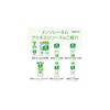 Acnes Mentholatum Acnes Acne Prevention Medicated Fluffy Foaming Face Wash - 1 Bottle + 2 Refills