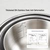 Joyoung 304 Stainless Steel Mixing & Colander Bowls