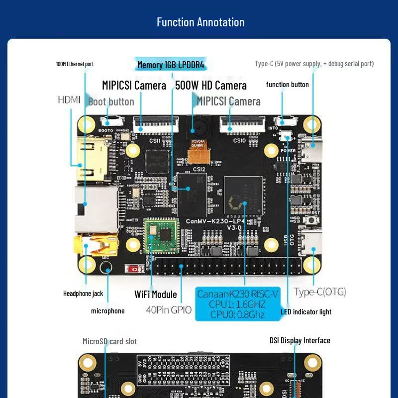 Плата для разработки CreateBlockCanMV K230 AI RISC-V
