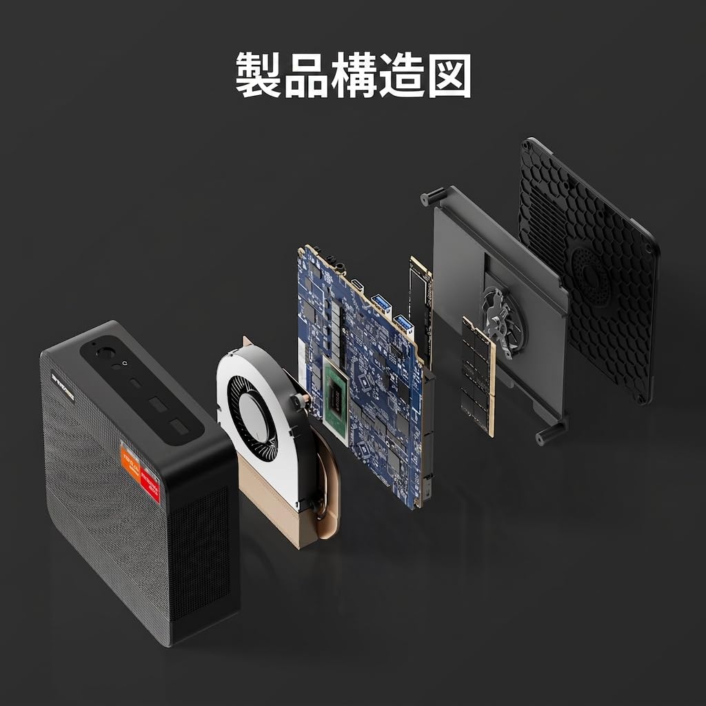 Мини-ПК BOSGAME P4 Ultra Ryzen 7 7730U 16 ГБ DDR4 512 ГБ SSD Windows 11 Pro 6E Bluetooth одновременный вывод 4K LAN x 2 поддержка Компактный настольный ПК