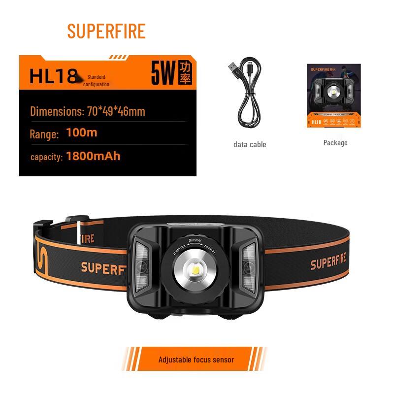 SupFire Перезаряжаемый светодиодный налобный фонарь HL18