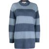 Свитер женский SS22, полосатый, пэчворк, свободный крой, круглый вырез, синий MH160794RA-424