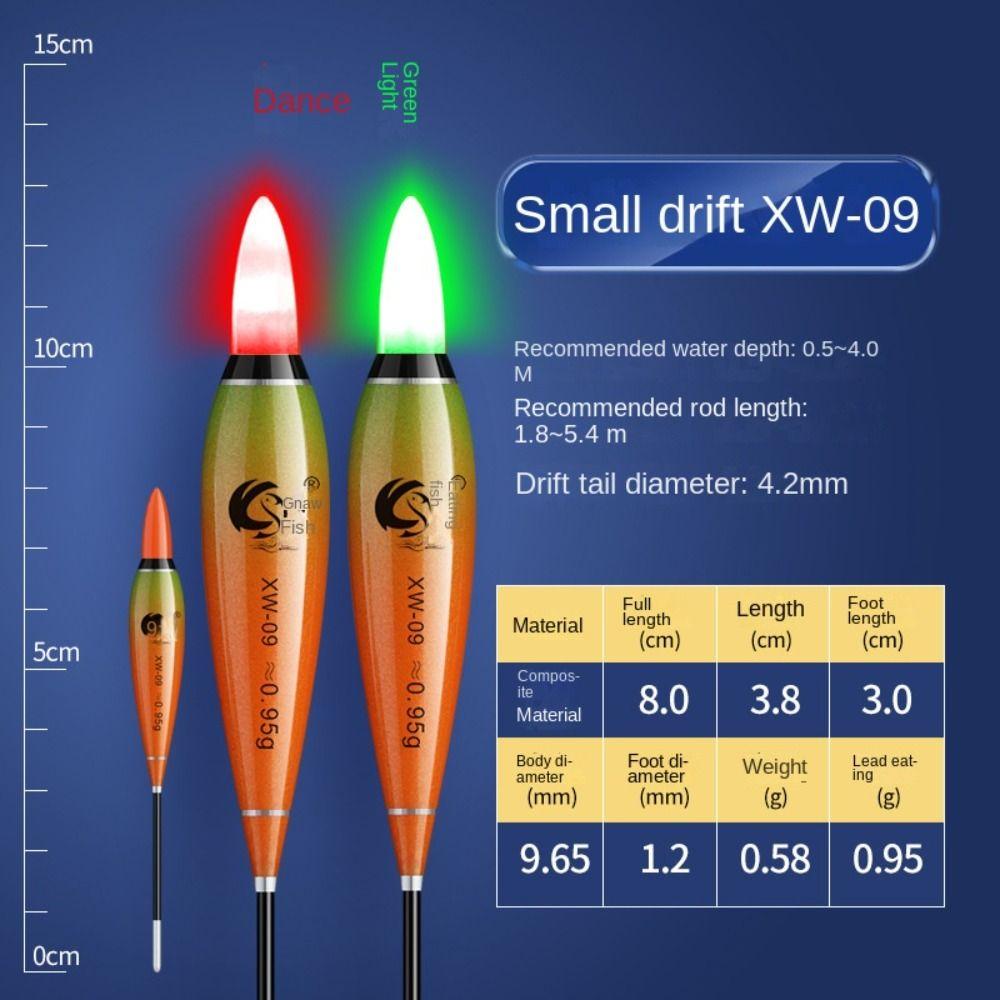 Slip Drift Tube Light Float Buoy Strike Rock Fishing Floats Hot. Бобберс с длинным хвостом