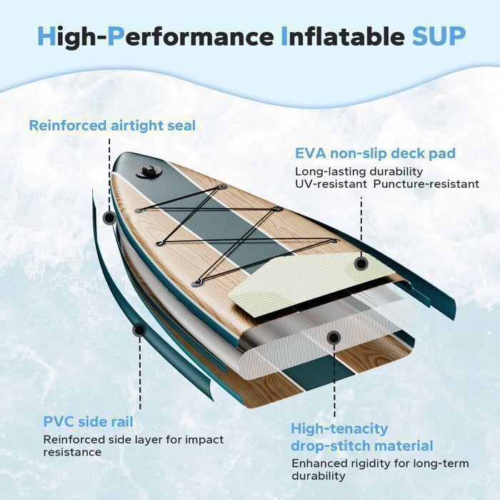 Planche Stand-Up Paddle - BEROCA - 320x80x15cm - Inflatable - Mat riau Antid rapant - Charge Max 160kg - Accessoires complets