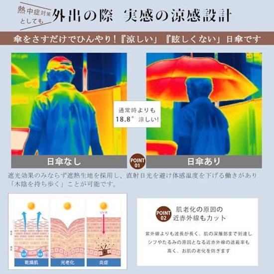 Complete Blockout Umbrella 2025 Release Zruier Men Long Ultra Lightweight Women Sun Rain Dual Use UV Cut 100 Heat Shield Effect Heatstroke Prevention