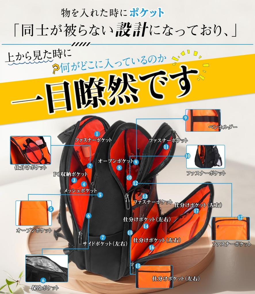 Backpack Business Backpack for Men For Modern Business Backpack Sleeveless Rucksack Large Capacity Disaster Business Waterproof PC High School Lunch