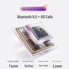 Aigo CQ16 Open-Ear Clip Wireless Sports Earbuds