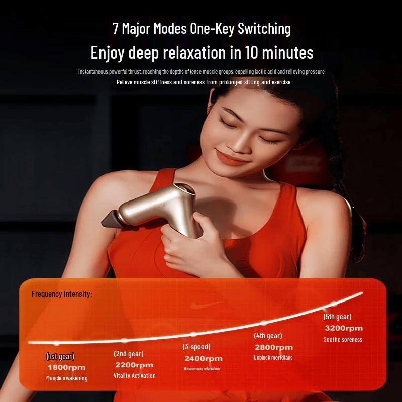 Breo 7S Portable Deep Tissue Massage Gun CN plug (adapter included)