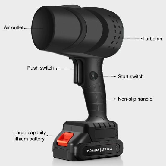 Беспроводная воздуходувка для листьев, сжатый воздух, пылесос с бесщеточным двигателем, многофункциональная портативная электрическая