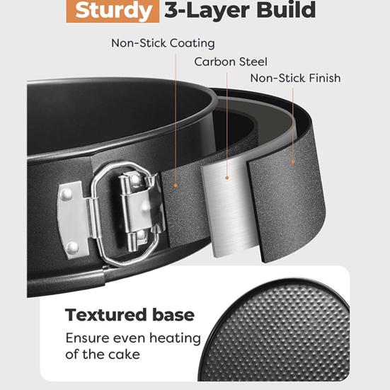 Антипригарная форма для торта со съемным дном, сотовая текстура, круглая форма для выпечки