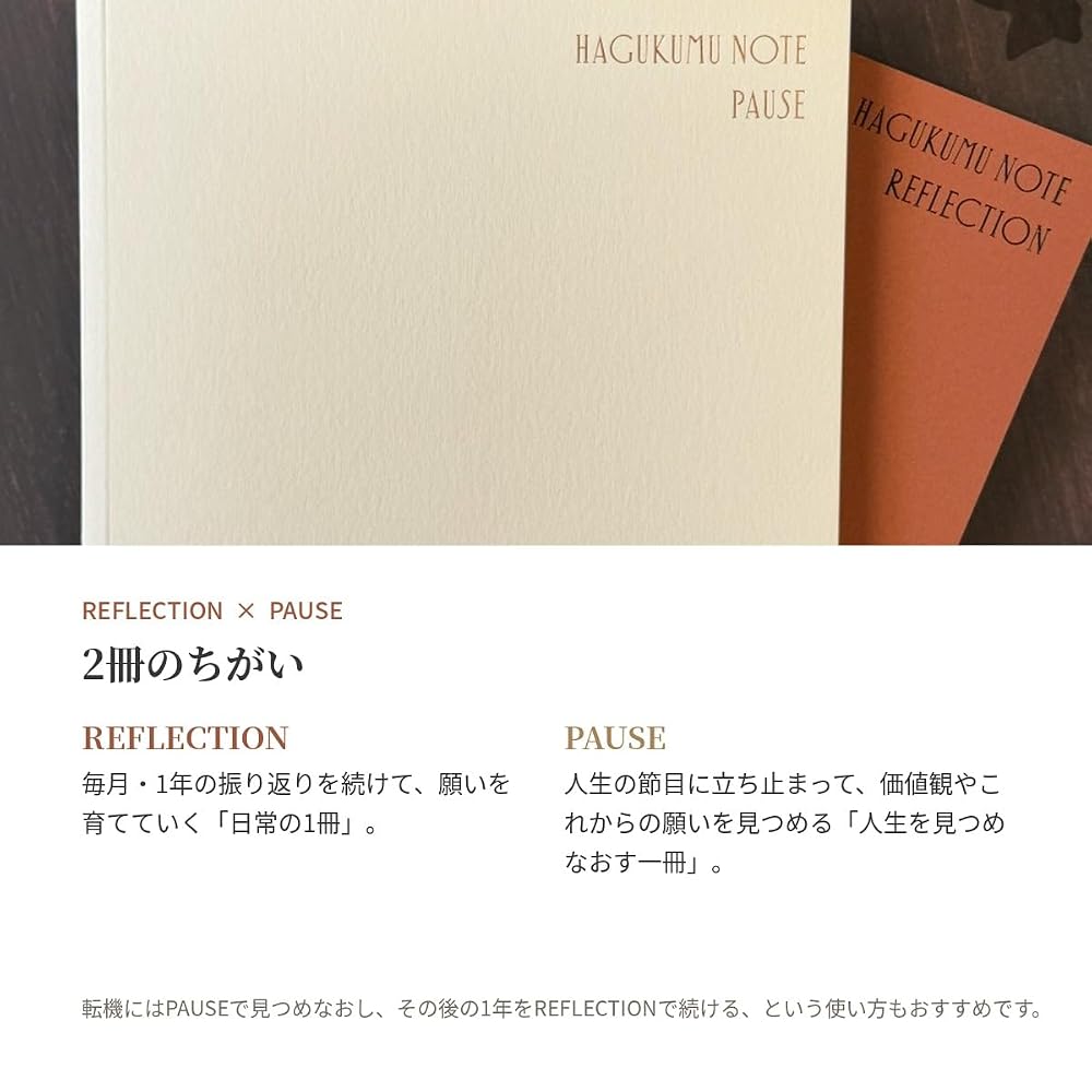 HAGUKUMU NOTE - REFLECTION - Journaling Notebook with Guide Write your reflections on the past year