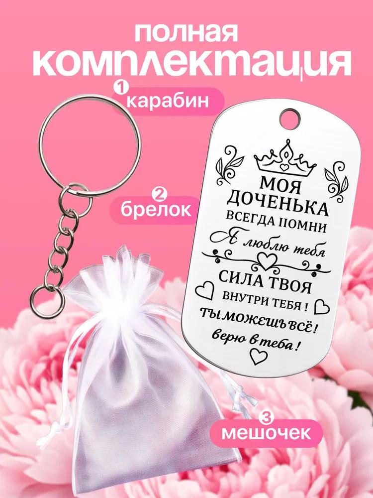 Подвеска для ключей
