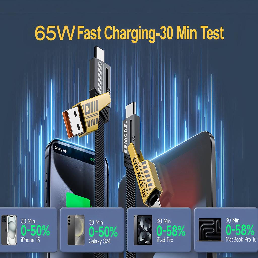 Кабель USB C 4 в 1 PD 65 Вт 27 Вт Быстрая зарядка, Двойной разъем USB IOS Mecha Style для iPhone 15 Samsung Xiaomi