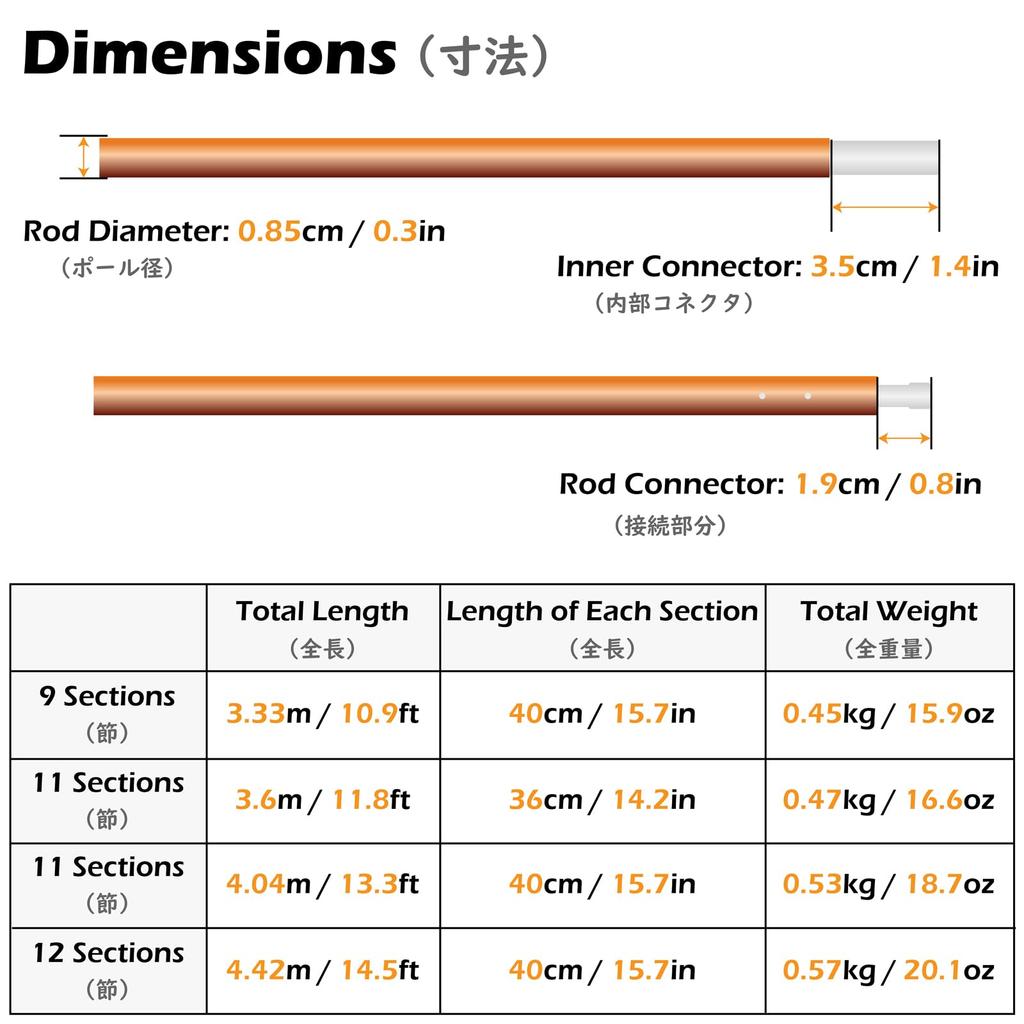 Комплект из 2 алюминиевых стоек для палатки TRIWONDER, сменная стойки с сумкой для хранения (Золото (404СМ))