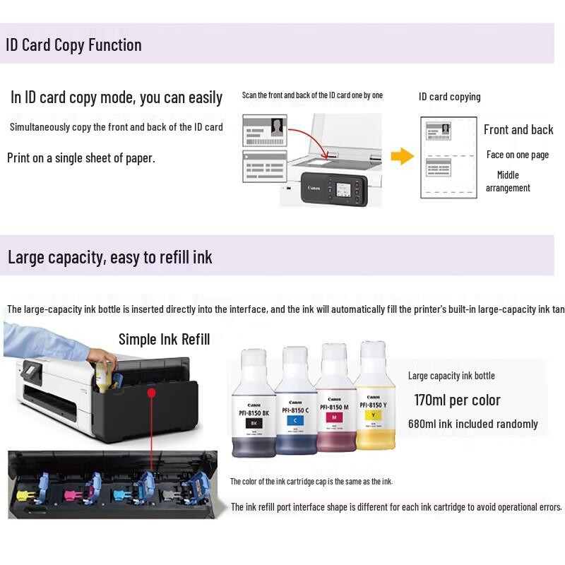 Canon TC-5210 A1 Desktop Plotter CN plug (adapter included)