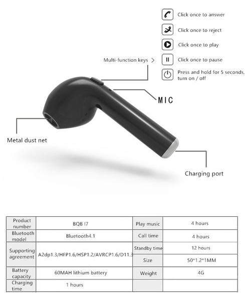 Мини-вкладыши Наушники Беспроводные Bluetooth-гарнитуры Наушники