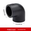 50mm (1.5in) single pack
