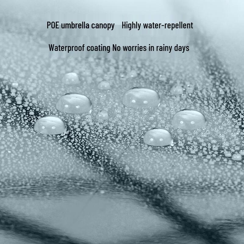 16-Rib Transparent Semi-Automatic Straight Umbrella