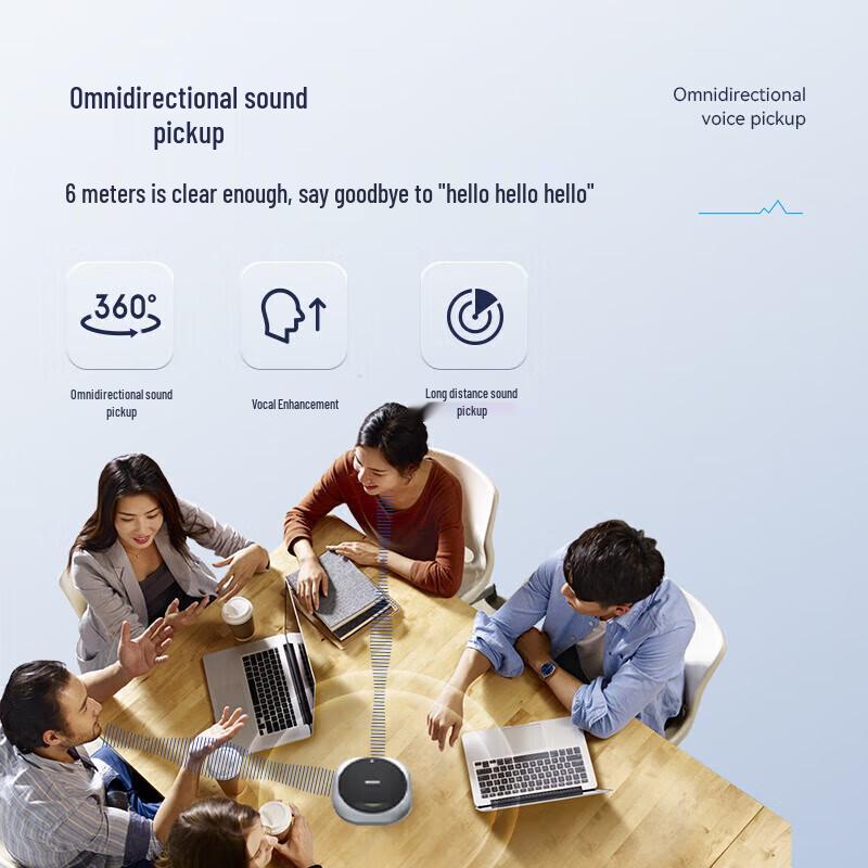 AISpeech M6 Pro AI Omnidirectional Conference Speaker (CN version)