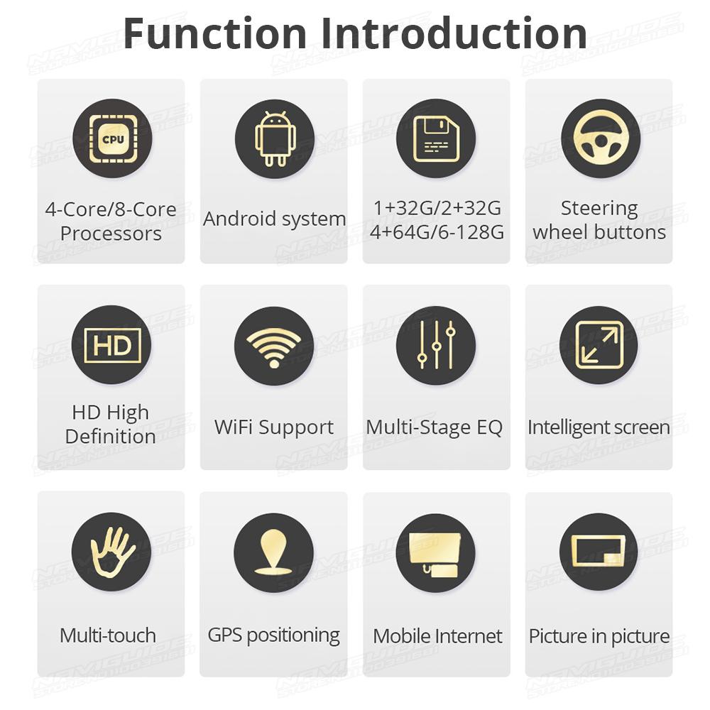 7Inch Android 13 GPS Car Multimedia Player For No DVD Mercedes Benz C-Class W203 Wireless Carplay & Android Auto GPS