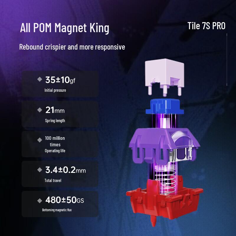 Gravity Star Wa75 PRO Magnetic Gaming Keyboard