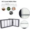 A20F-Replacement Parts Kit For Irobot Roomba S9(9150),S9+(9550) S9 Plus,S Series Vacuum Cleaner,12Pack HEPA Filter,1Pack Tool