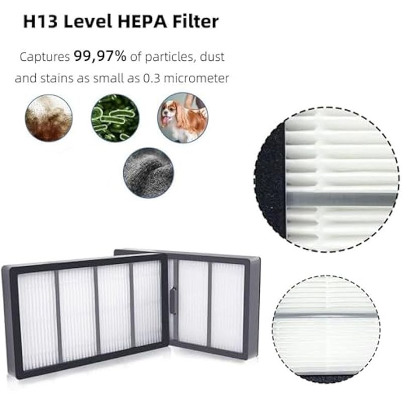 A20F-Replacement Parts Kit For Irobot Roomba S9(9150),S9+(9550) S9 Plus,S Series Vacuum Cleaner,12Pack HEPA Filter,1Pack Tool