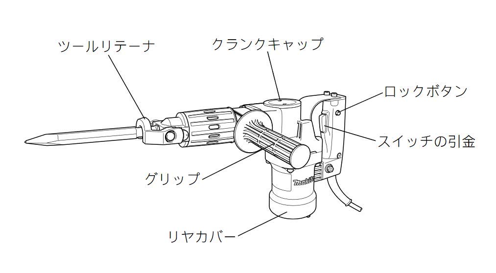 Makita Электрический молоток HM0810