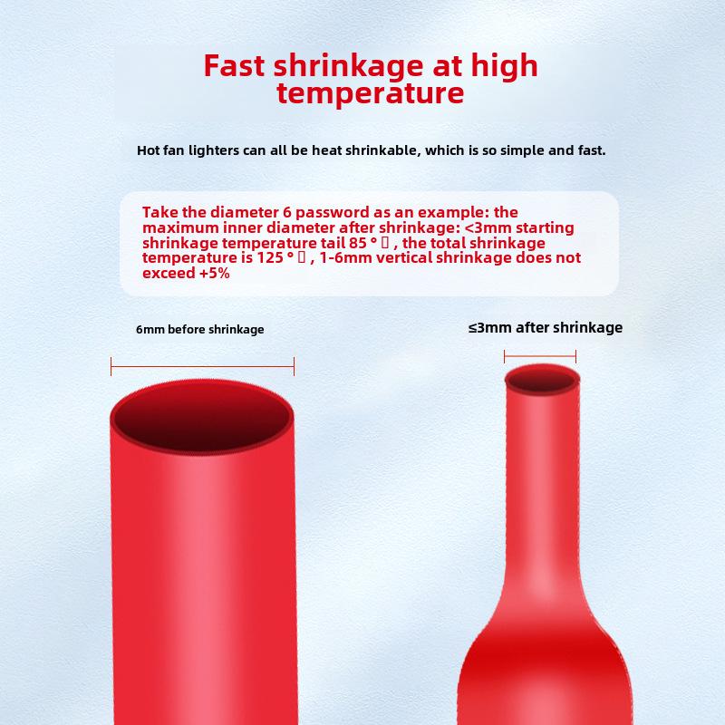 Универсальная термоусадочная трубка для защиты и ремонта кабеля