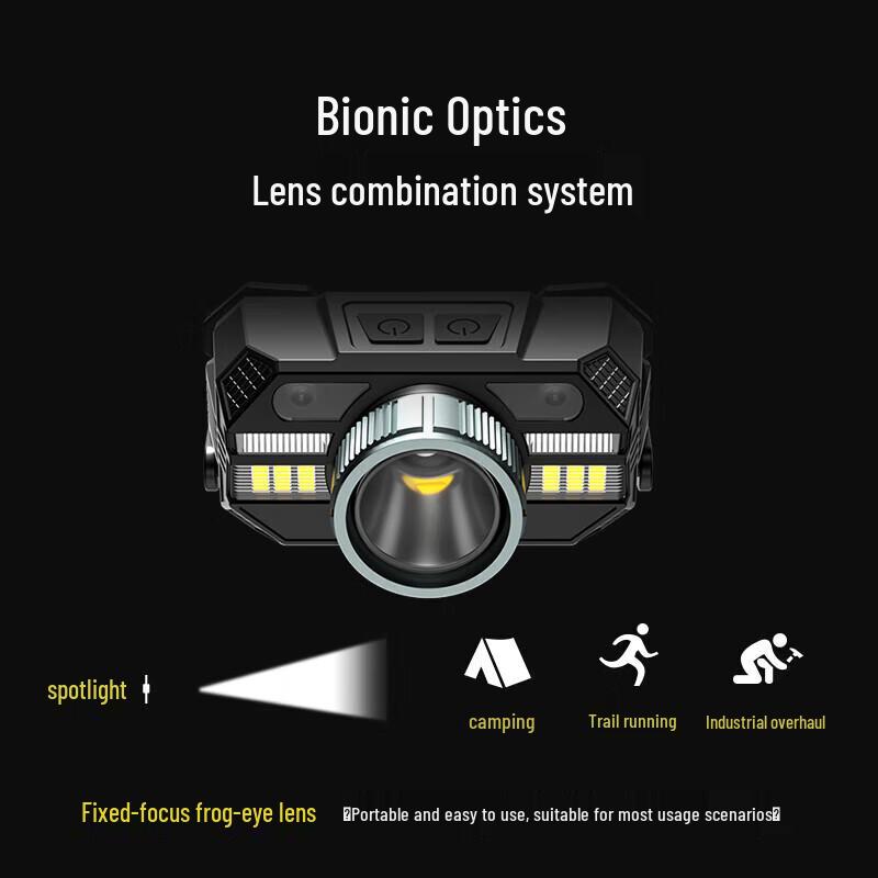 Перезаряжаемый водонепроницаемый светодиодный тактический налобный фонарь Walsen