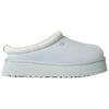 UGG Tazz Slipper Sea Foam женские кроссовки синие 1122553-SFOA