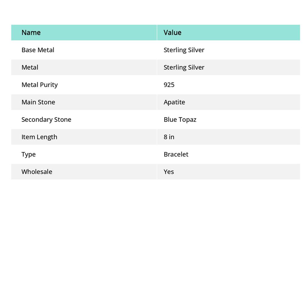 Натуральный неоновый синий апатит, синий топаз, браслет из стерлингового серебра 925 пробы, 8 дюймов, S8K06